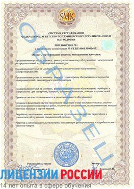 Образец сертификата соответствия (приложение) Боровичи Сертификат ISO 50001